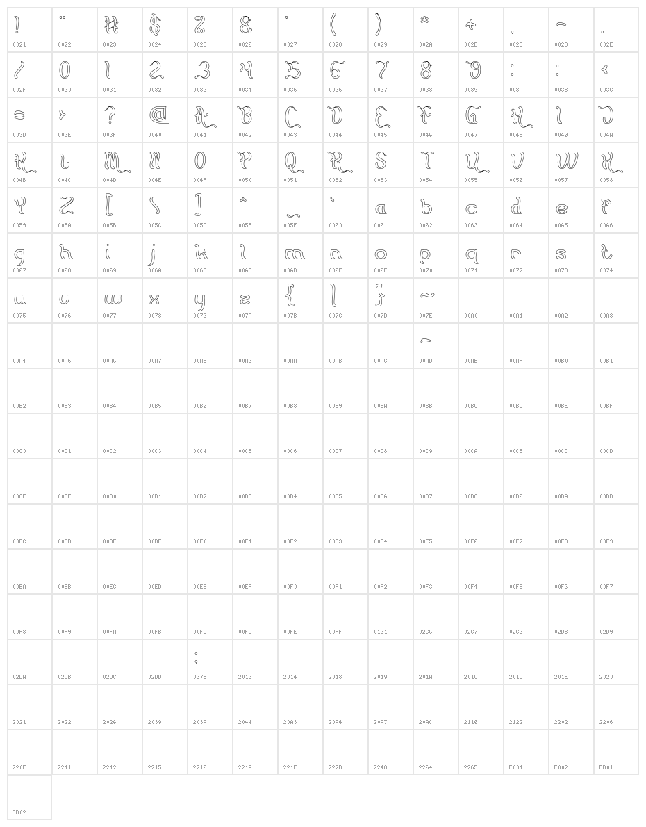 Flattered-Hollow Character Map