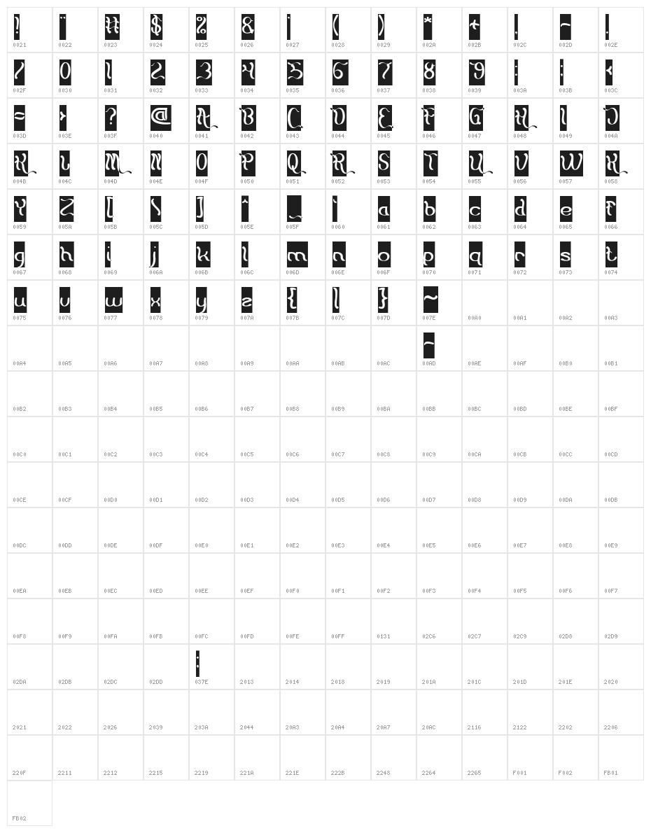 Flattered-Inverse Character Map