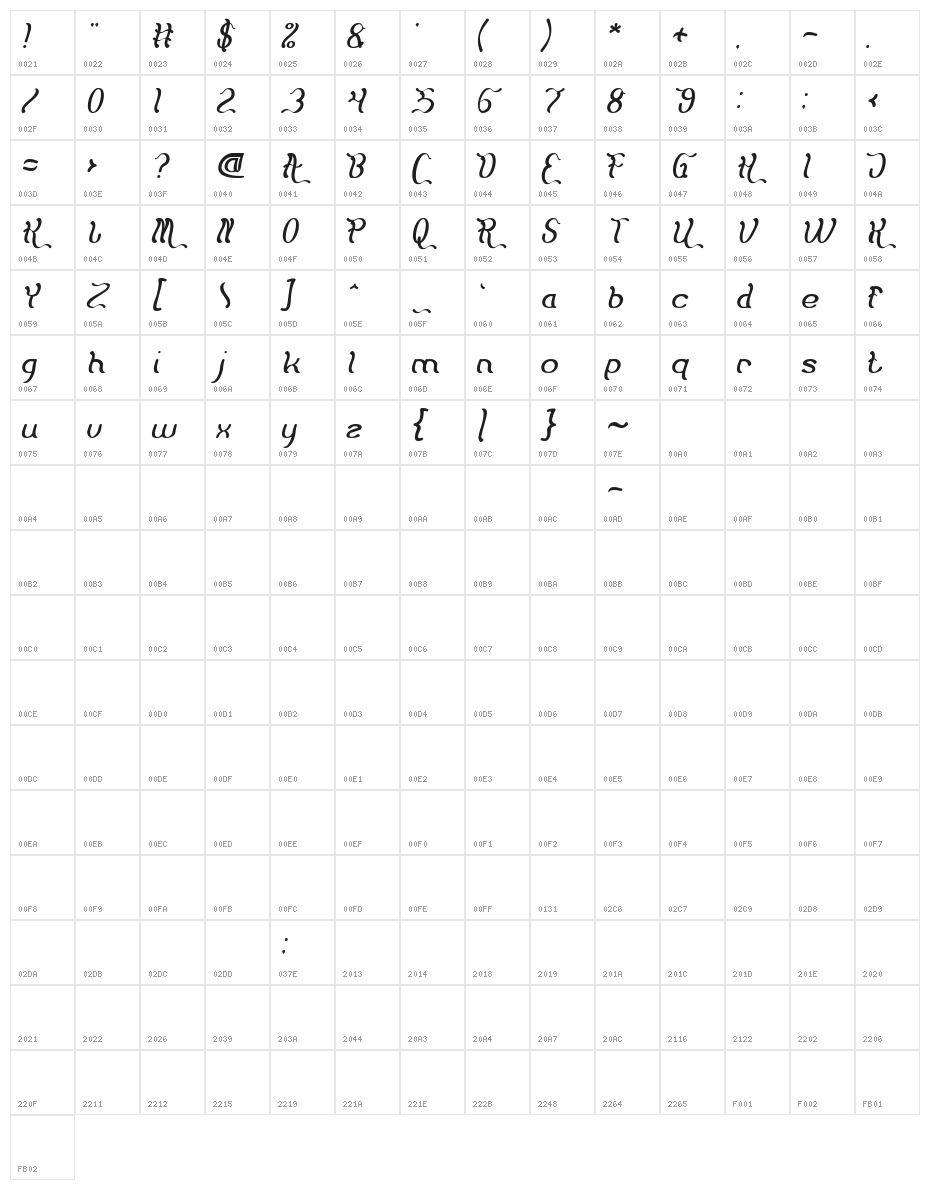 Flattered Italic Character Map