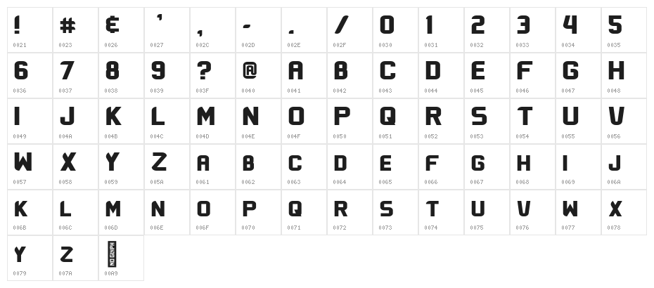 Flatwheat-Upright Character Map