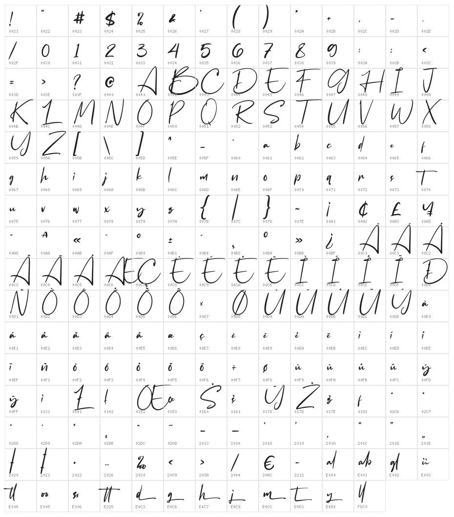 Flavellya Character Map