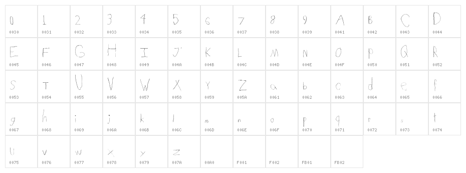 FlavoredCrayons Character Map