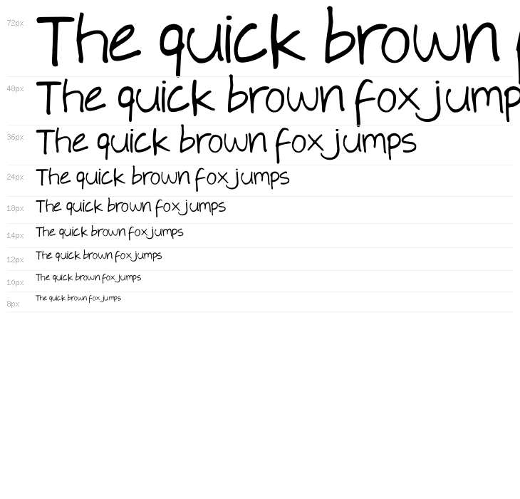 Flavors Heart Waterfall