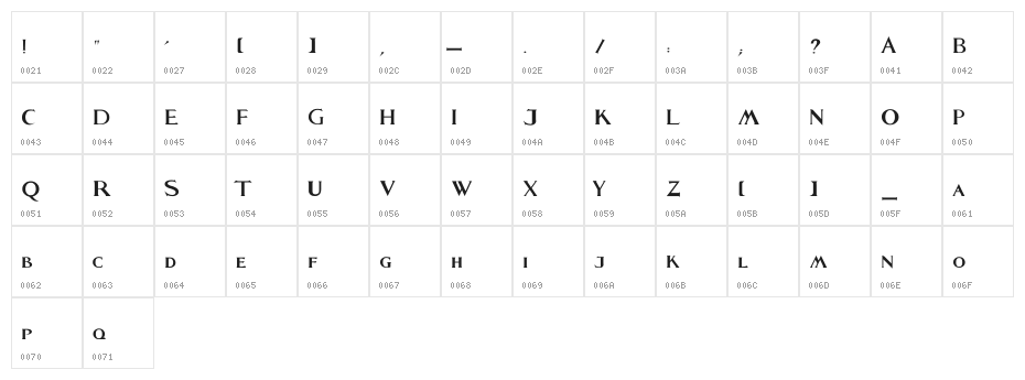 Fleet Street Character Map
