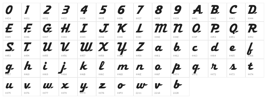 Fleetwilly Character Map