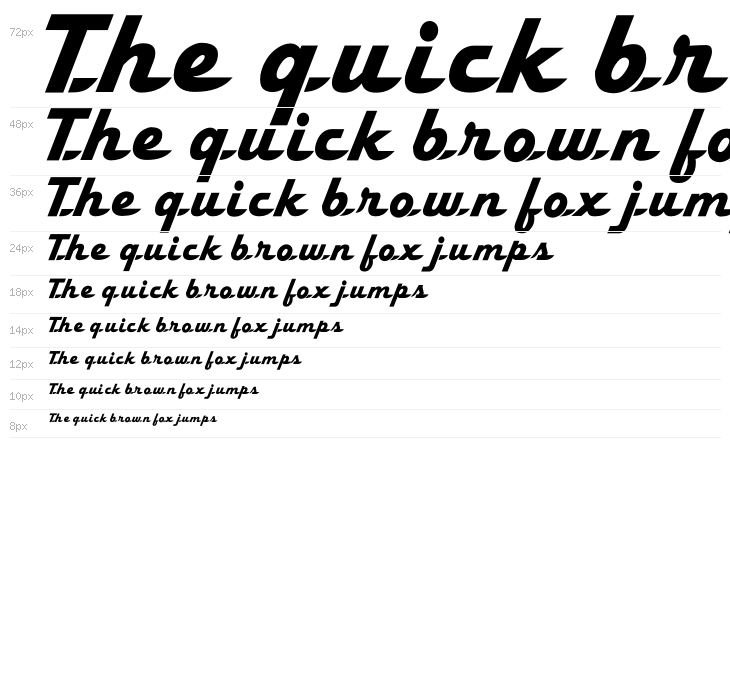 Fleetwilly Waterfall