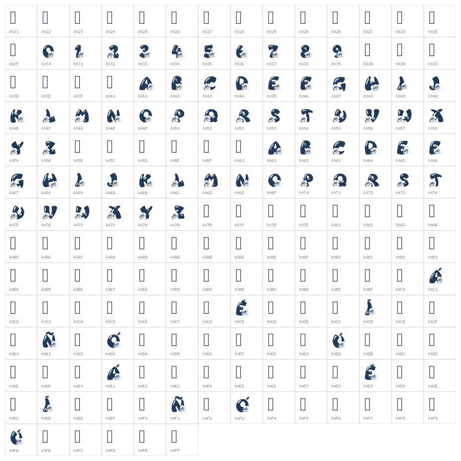 Flemaa Regular Character Map