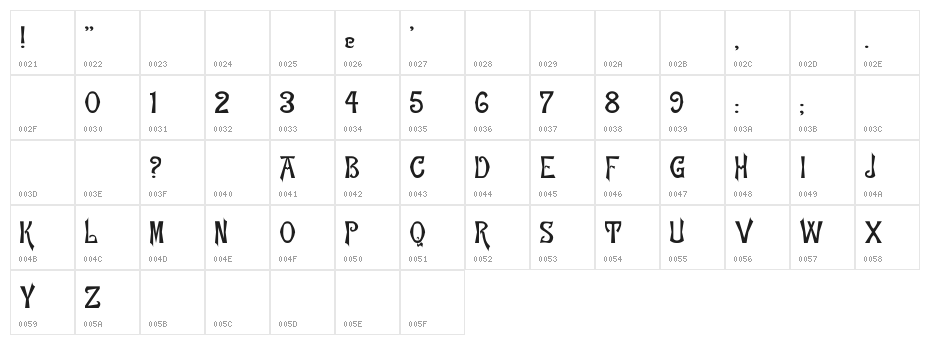 Flemish-Normal Character Map