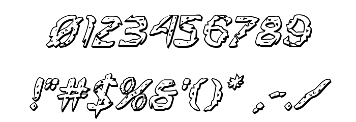 Flesh-Eating Comic 3D Italic Font OTHER CHARS