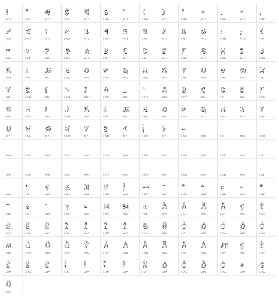 Flesh-Eating Comic 3D Regular Character Map
