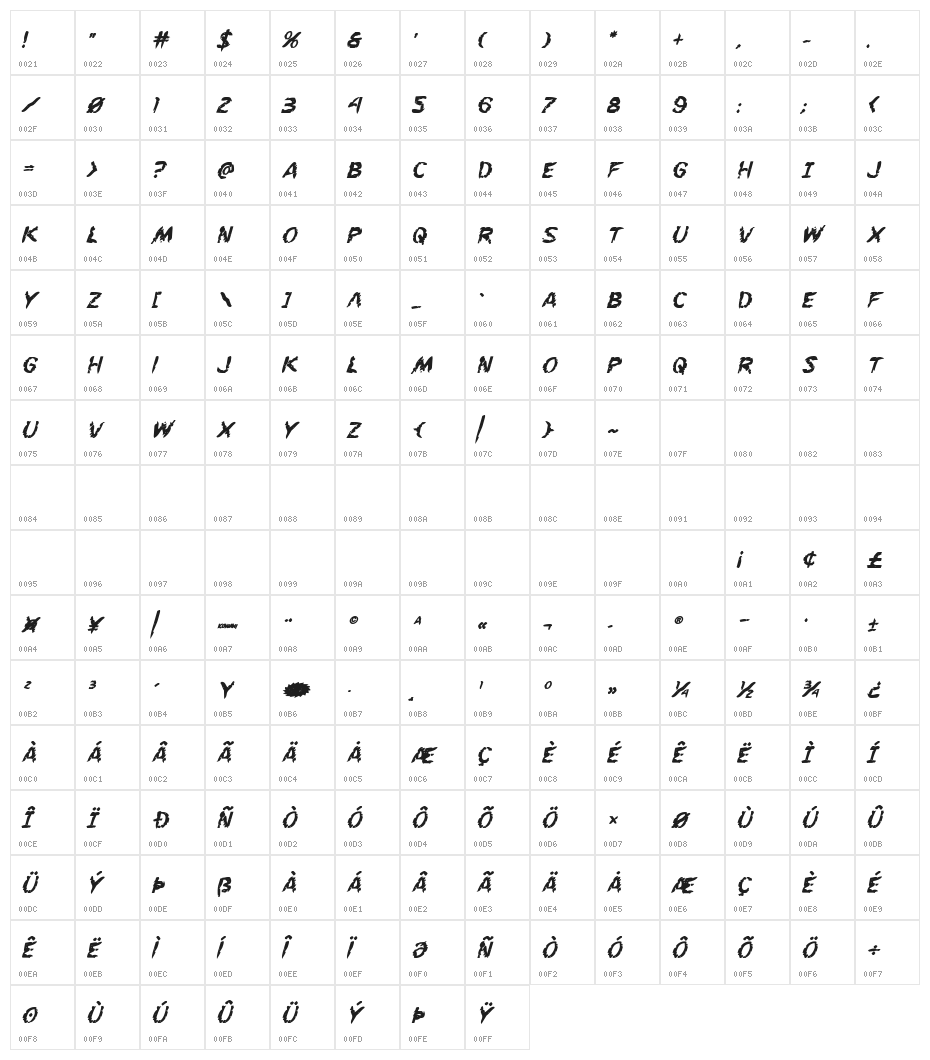 Flesh-Eating Comic Bold Italic Character Map