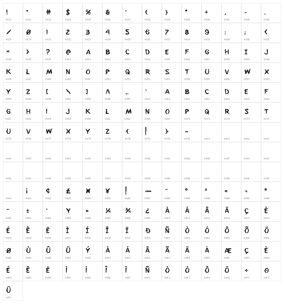 Flesh-Eating Comic Bold Character Map