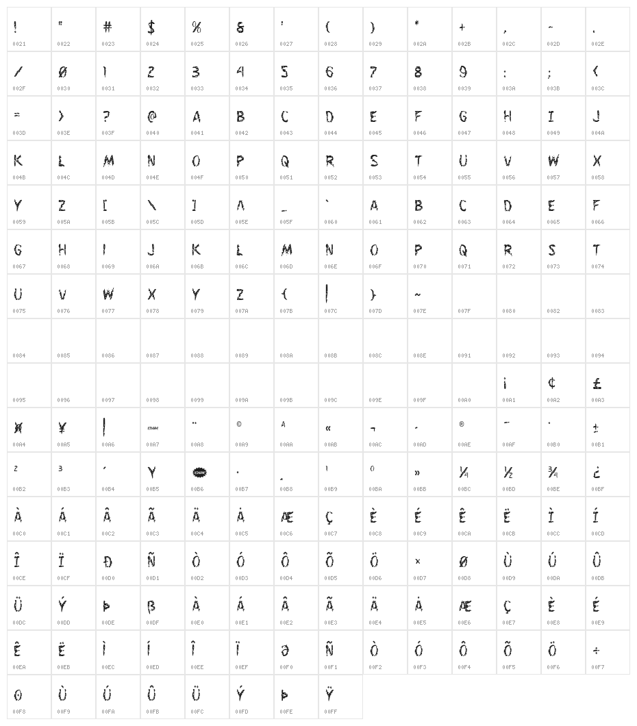 Flesh-Eating Comic Condensed Character Map
