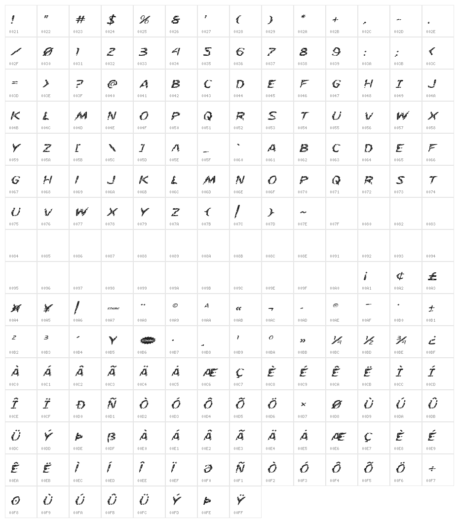 Flesh-Eating Comic Expanded Italic Character Map