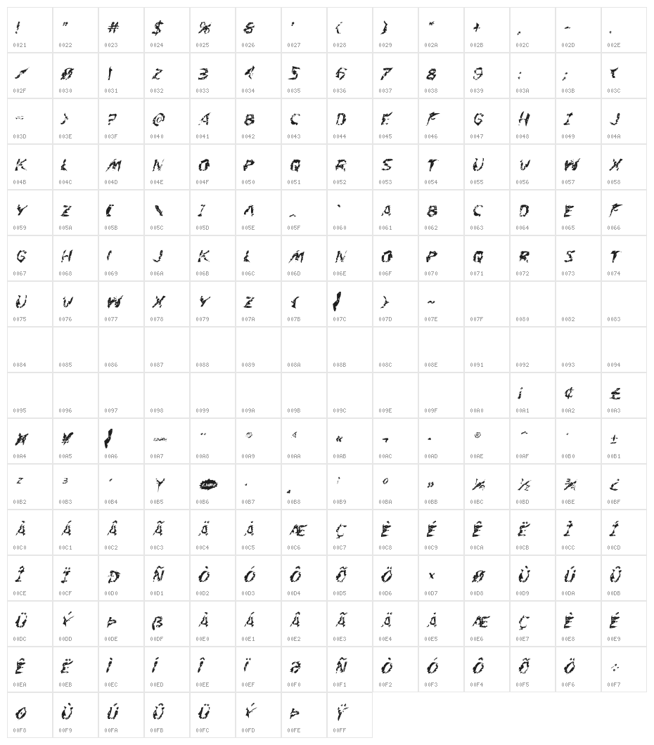Flesh-Eating Comic Whacked Italic Character Map