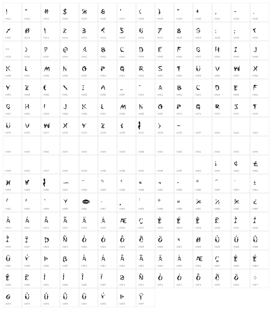 Flesh-Eating Comic Whacked Regular Character Map