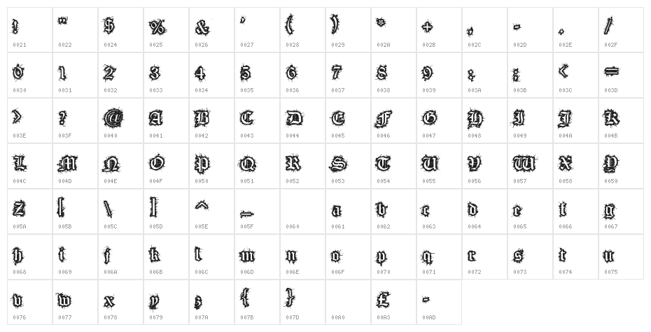 Flesh Wound Character Map