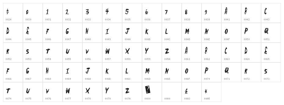 FleshShop Character Map