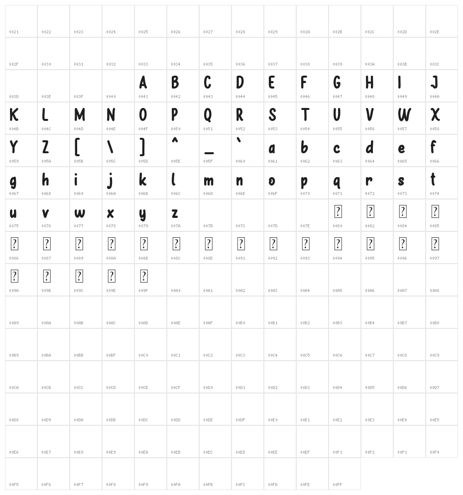 Fleur Denuit Character Map