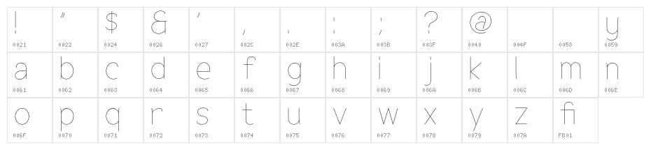 FlexDisplay-Thin Character Map