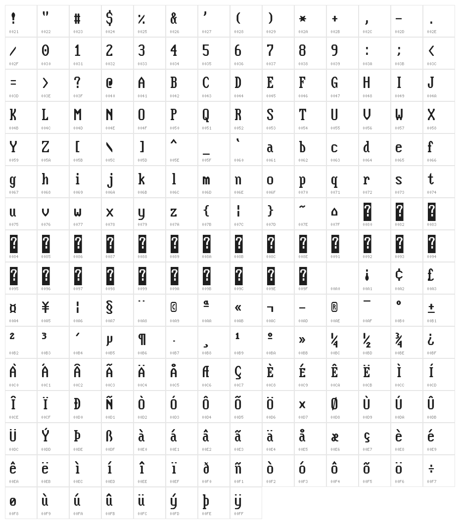 Flexi IBM VGA True Character Map