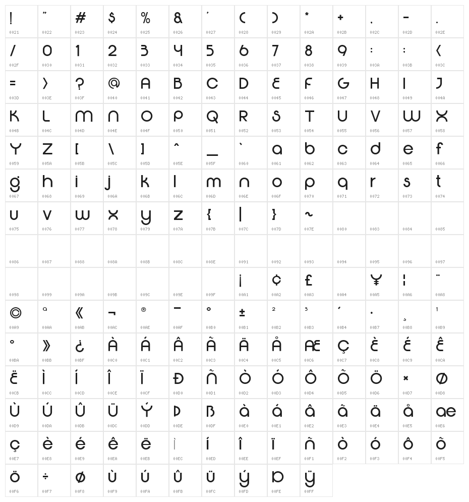 Flexing Demo Regular Character Map