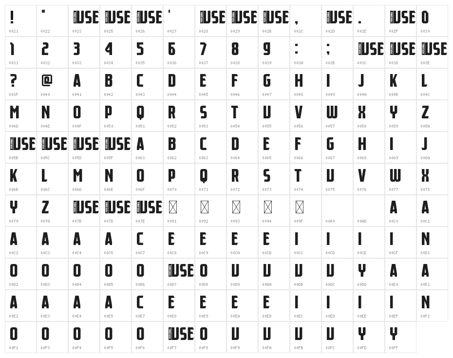 Flick Demo Character Map