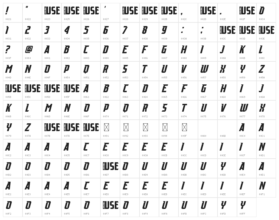Flick SS 1 Demo Character Map