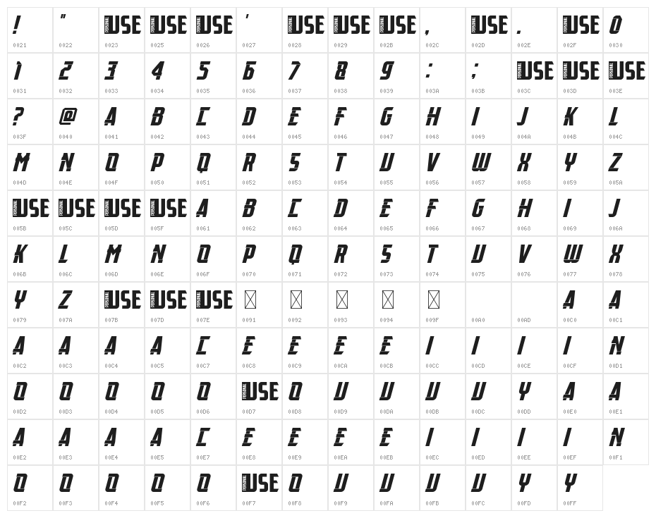 Flick SS 2 Demo Character Map