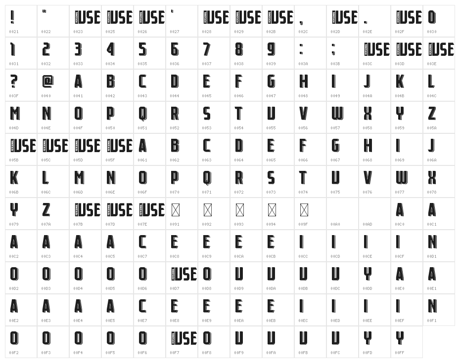 Flick SS 3 Demo Character Map