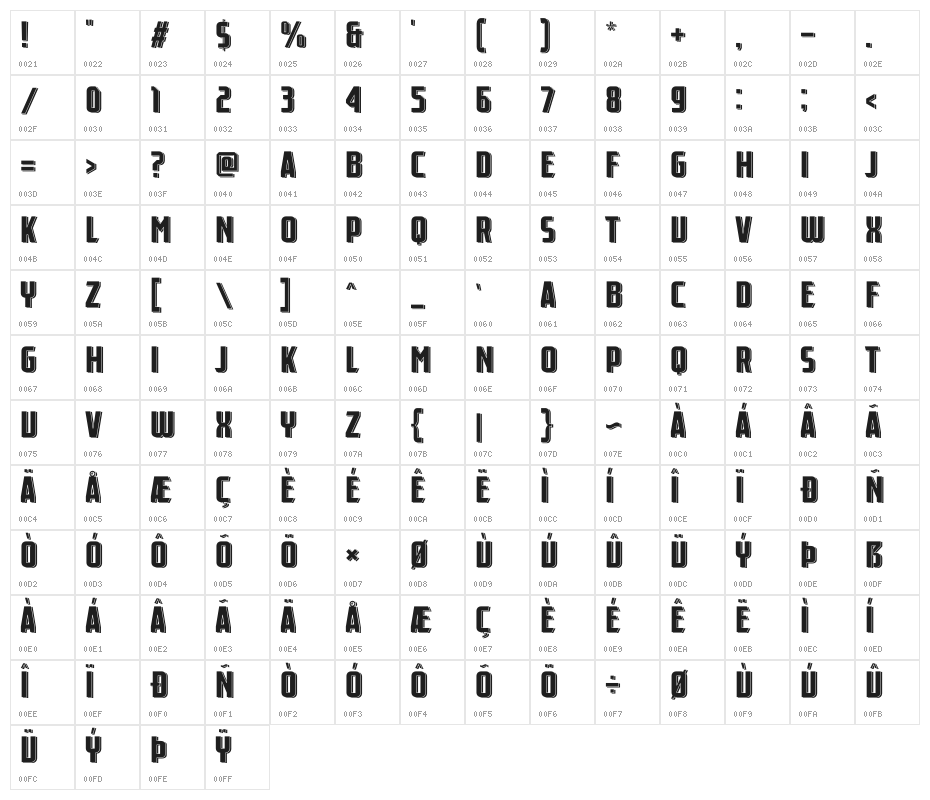Flick SS 3 Personal Use Character Map