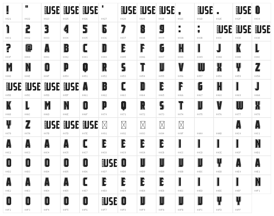 Flick SS 4 Demo Character Map