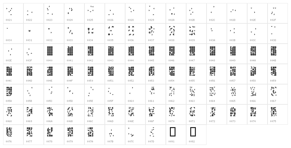 FlickerRandom Character Map