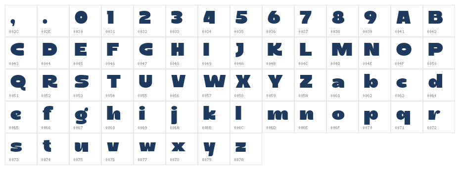 Flicko Regular Character Map