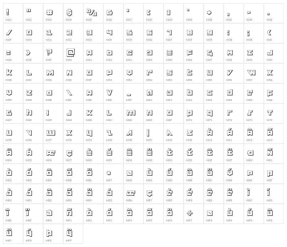 Flight Corps 3D Character Map