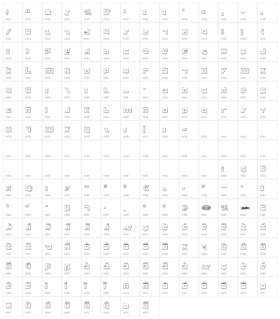 Flight Corps 3D Character Map