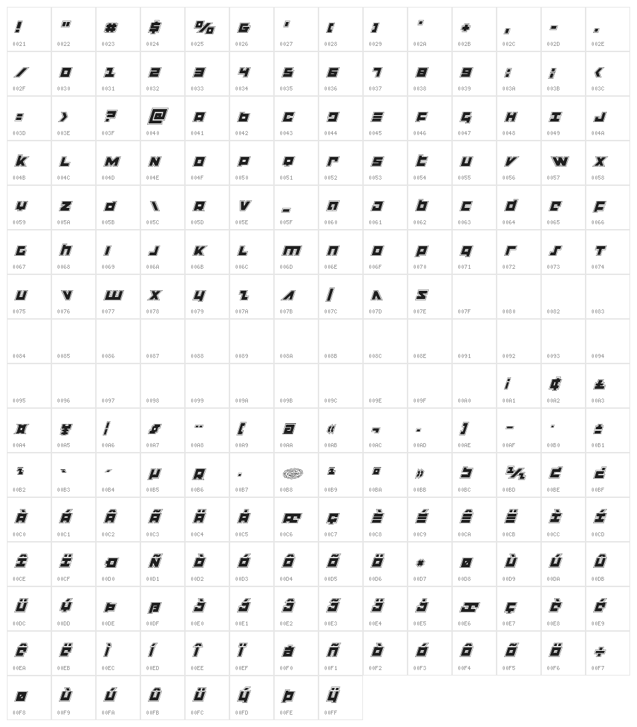 Flight Corps Academy Italic Character Map