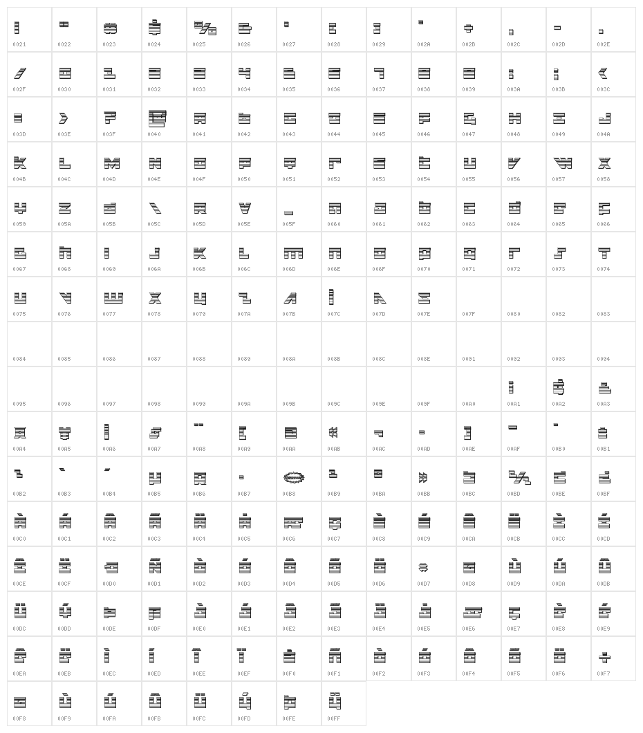 Flight Corps Chrome Character Map