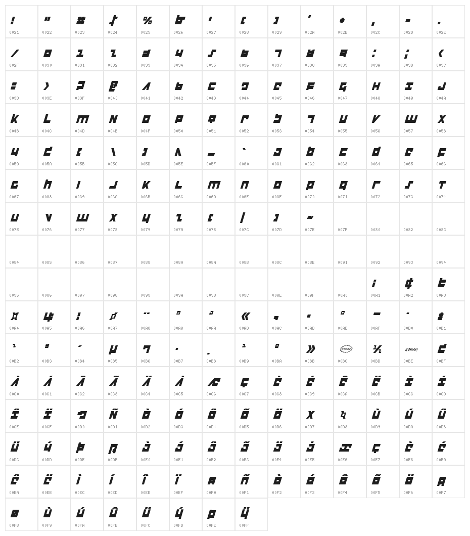 Flight Corps Condensed Italic Character Map