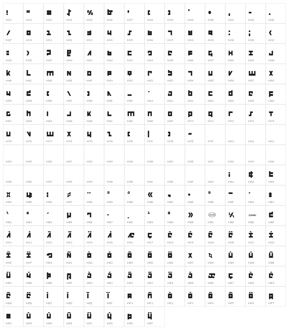 Flight Corps Condensed Character Map