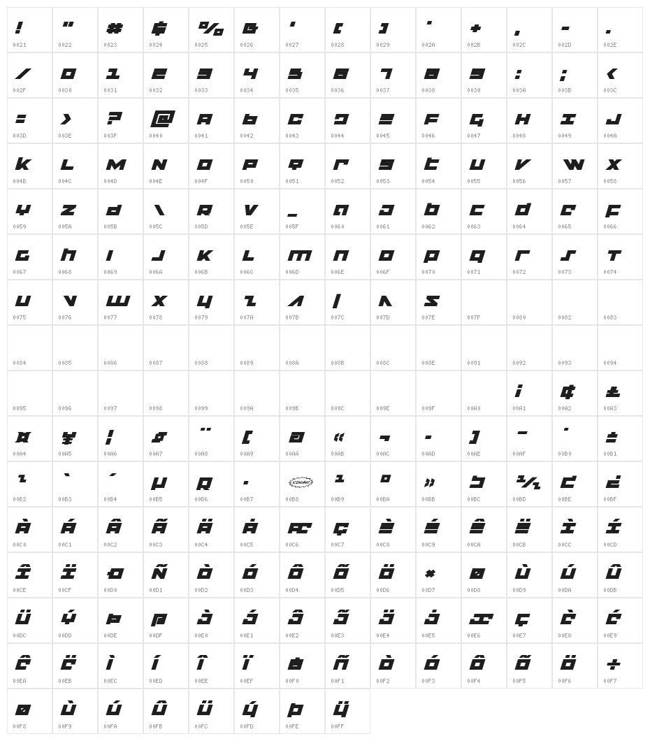 Flight Corps Expanded Italic Character Map