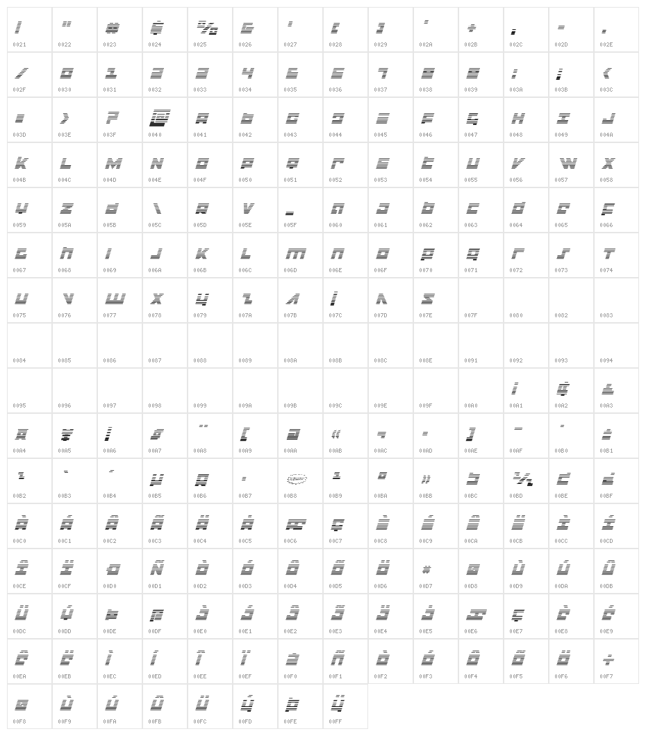 Flight Corps Gradient Italic Character Map