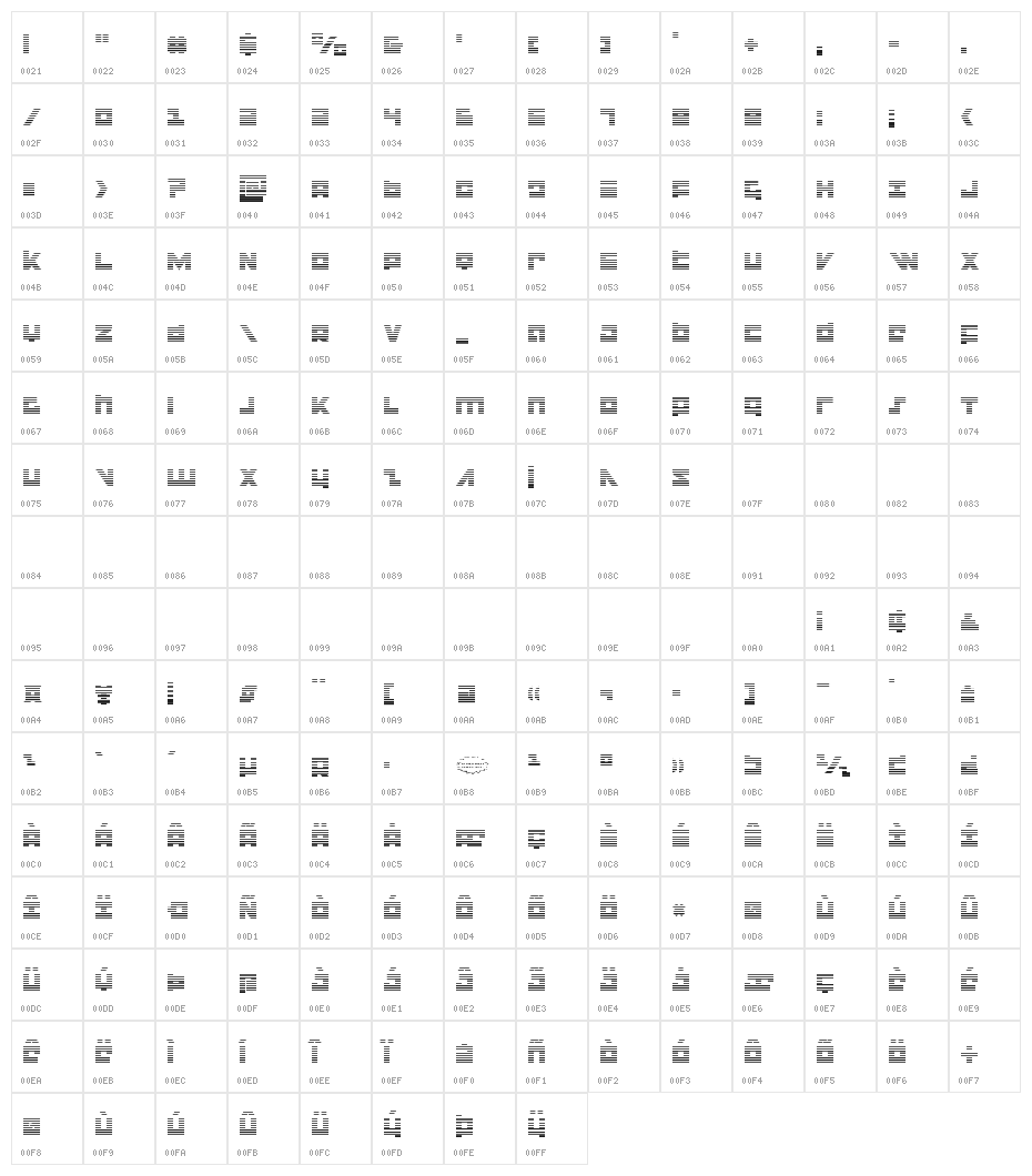 Flight Corps Gradient Character Map