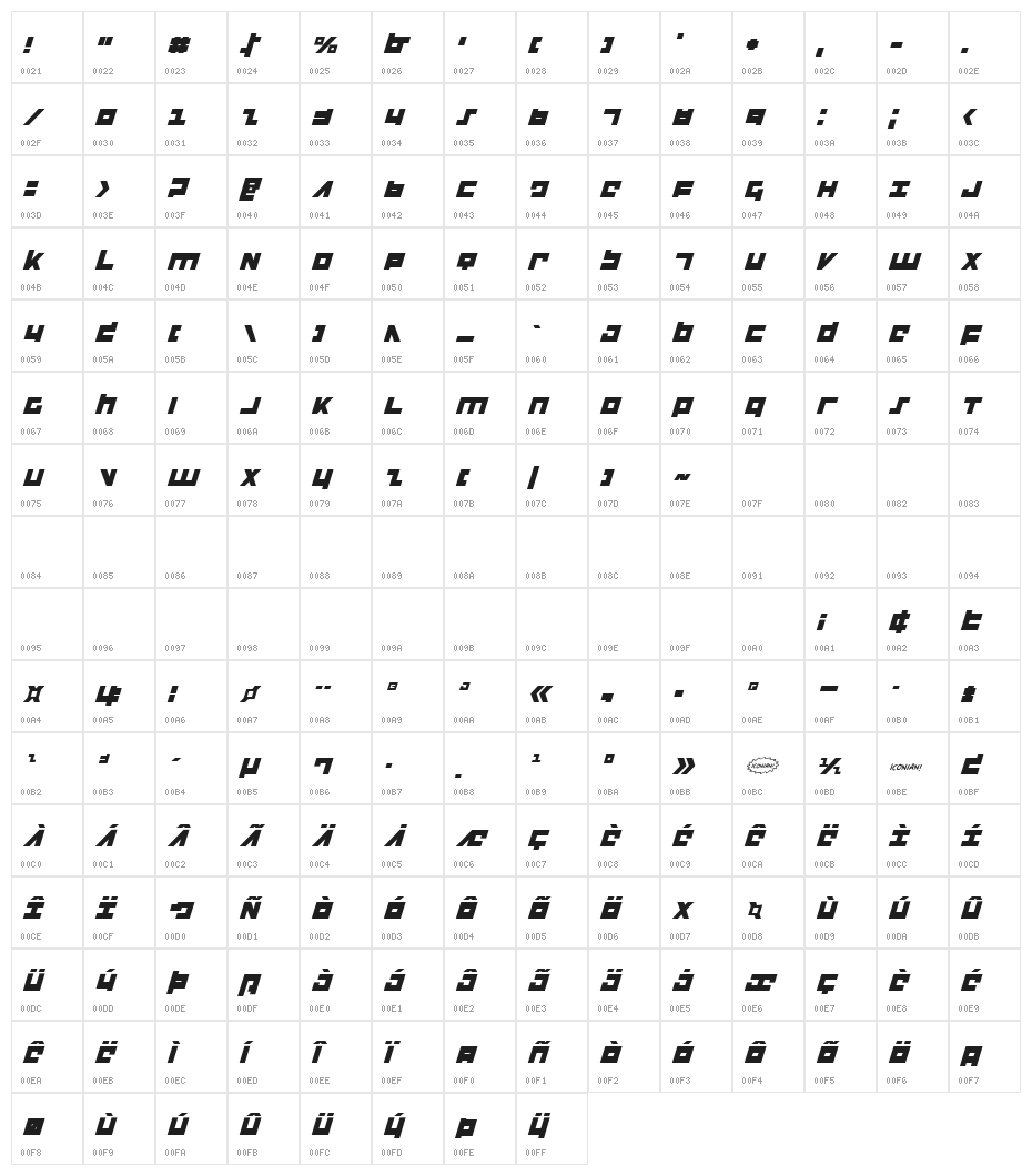 Flight Corps Italic Character Map