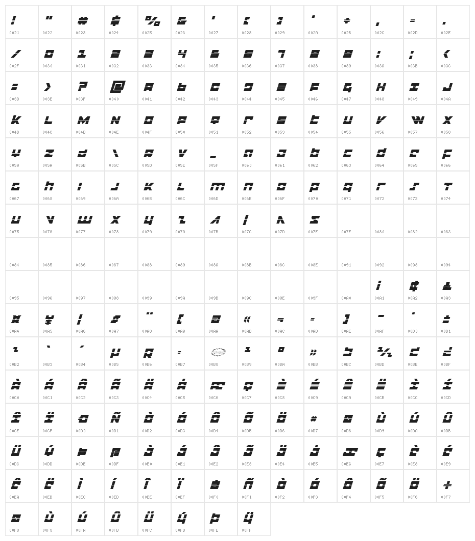 Flight Corps Laser Italic Character Map