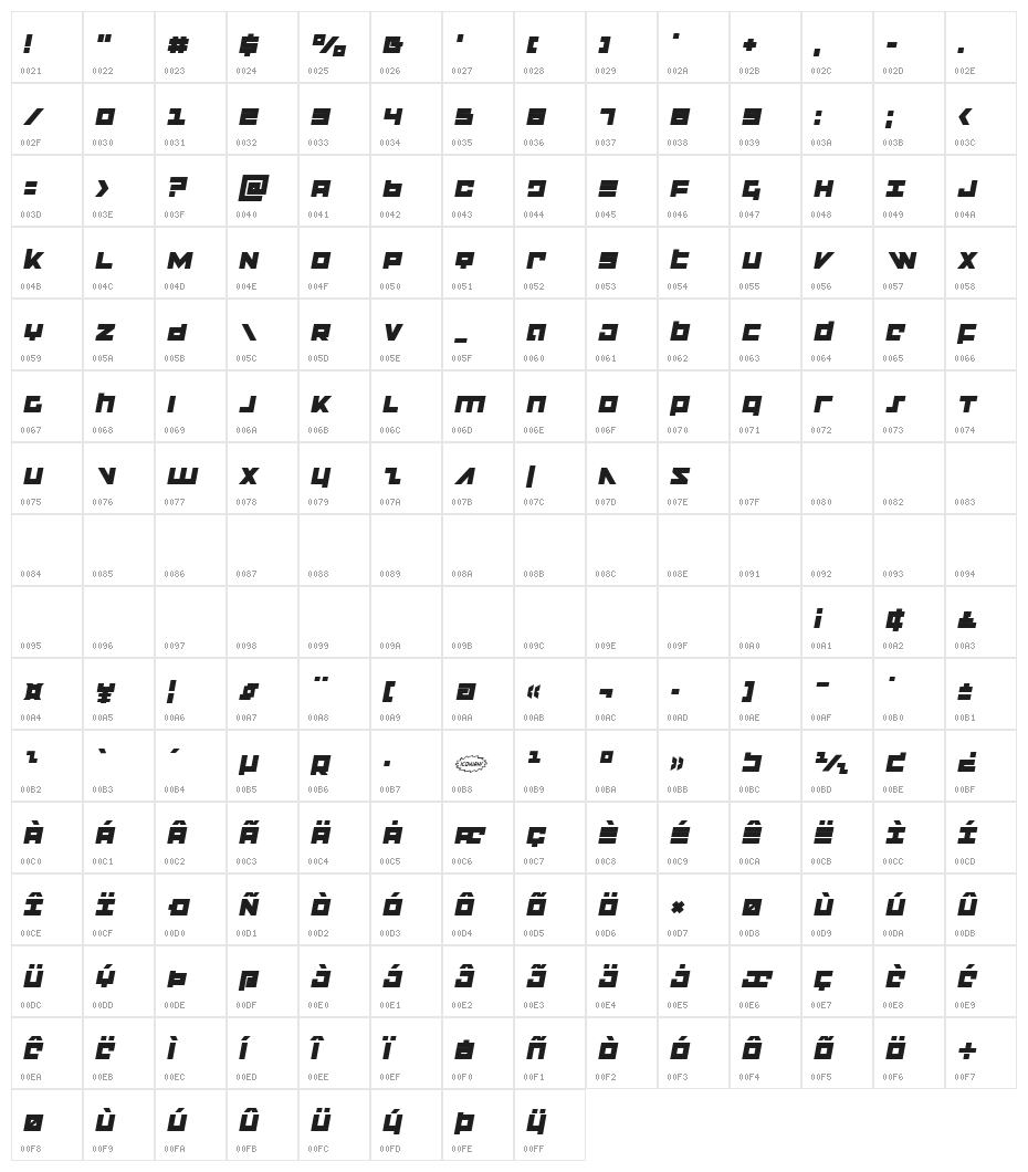 Flight Corps Semi-Italic Character Map