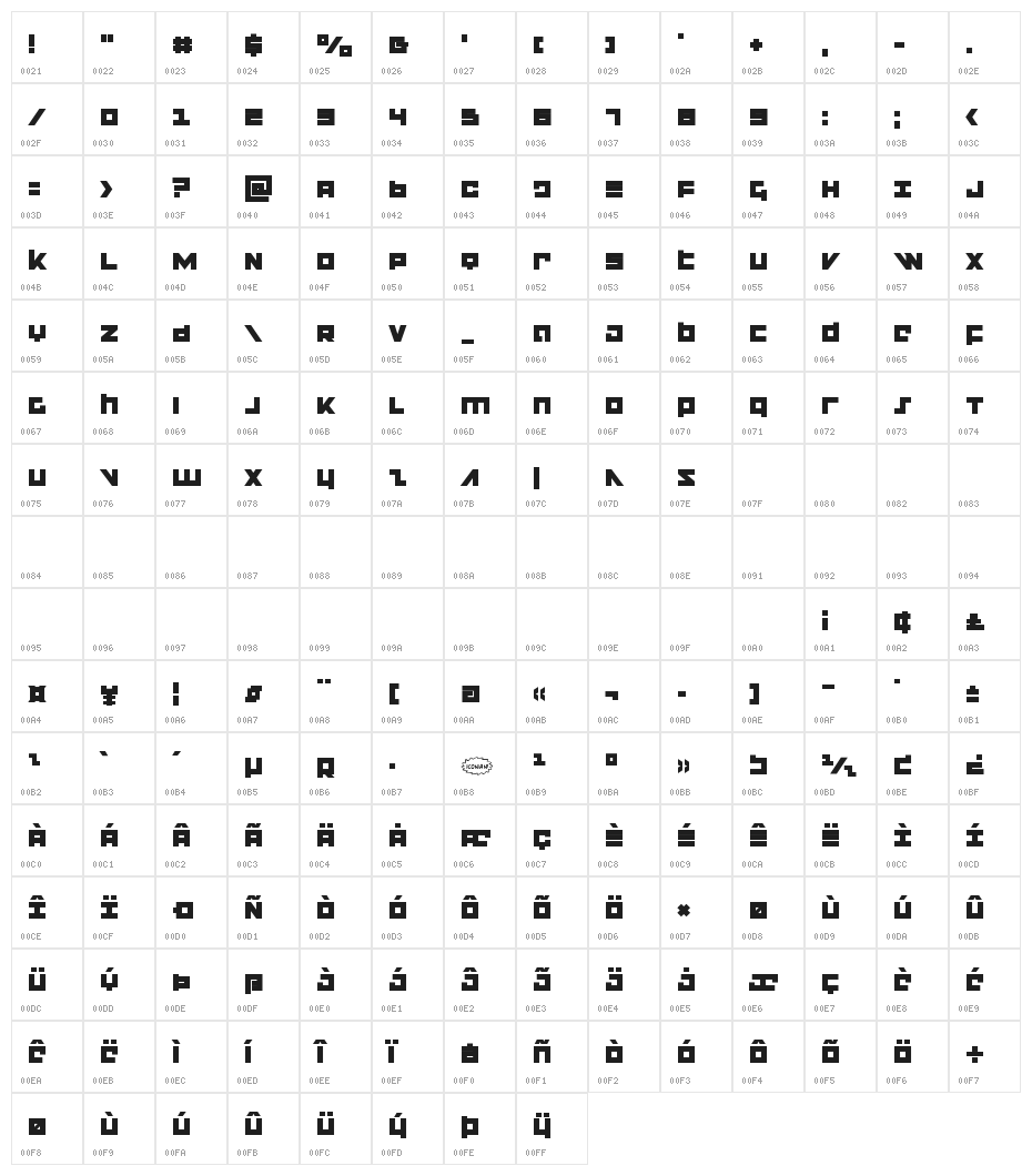 Flight Corps Title Character Map