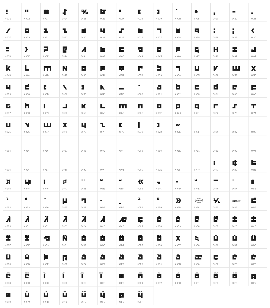 Flight Corps Character Map