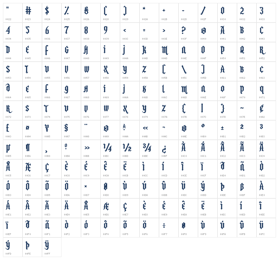 Flight of the Ocean Character Map