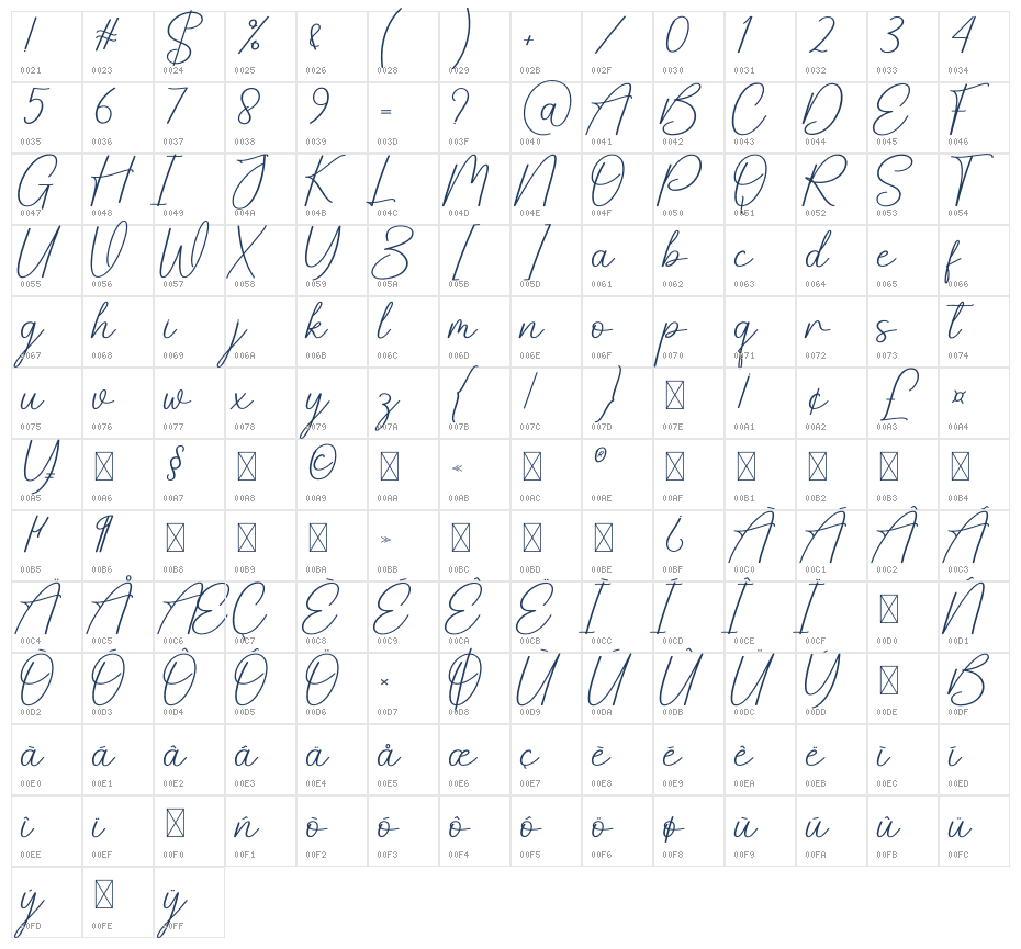 Flight Character Map